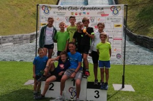 Gruppo