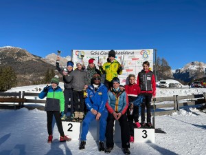 Foto di Gruppo Fiemme e Fassa 23.01.2022